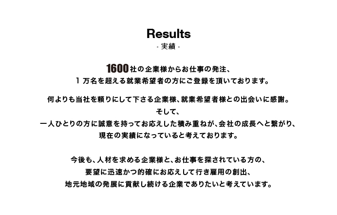 採用説明文